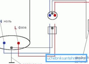 Дијаграм за поврзување на котелот со електричната мрежа