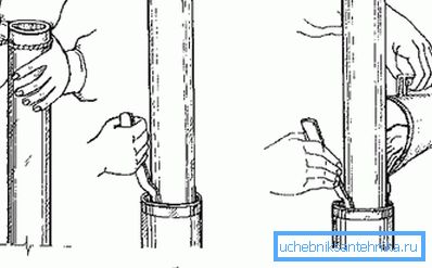 Шемата за реконструкција на цементни соединенија Шемата за реконструкција на цементни соединенија