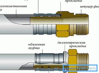 Притиснете го приклучокот Притиснете го приклучокот