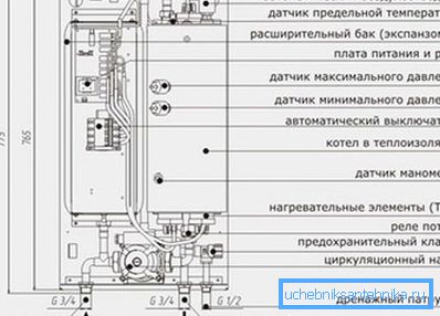 Шема TENVogo котел. Шема TENVogo котел.
