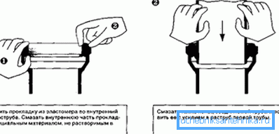 Шема за вградување на пластична цевка за вентилација во леано железо Шема за вградување на пластична цевка за вентилација во леано железо