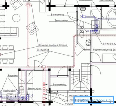 Шема на издувна вентилација на земја куќа Шема на издувна вентилација на земја куќа