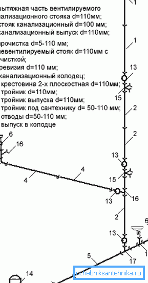 Шемата за замена на рејтинг Шемата за замена на рејтинг