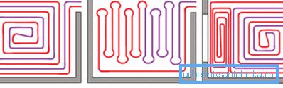 Contour Layouts