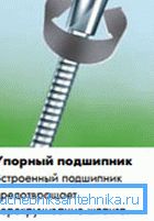 Системот за заштита од превртување значително го намалува ризикот од деформација на цревото