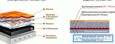 Системите имаат слична структура.