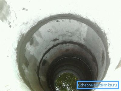 Ние ја следиме брзината на полнење и нивото на водата во бунарот. Ние ја следиме брзината на полнење и нивото на водата во бунарот.