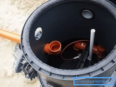 Инспекција добро за одводнување