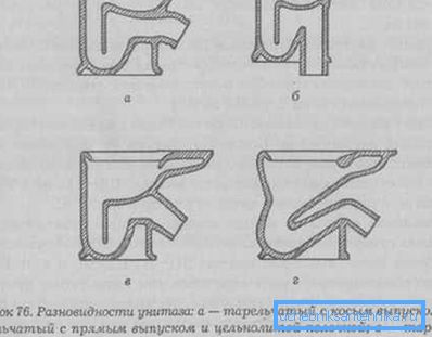 Прво треба да изберете тип на уред.