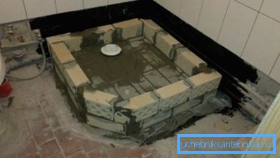 Прво, изложете тротоар од тули. Прво, изложете тротоар од тули.