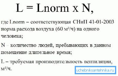 SNiP, сепак, нуди алтернативен метод на пресметка.