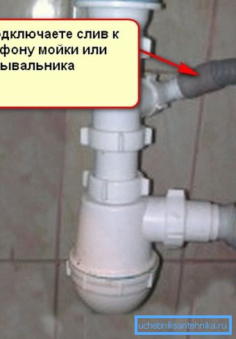 Всушност, го поврзуваме одводот со сифонот. Всушност, го поврзуваме одводот со сифонот.