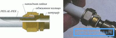 Поврзување со компресори