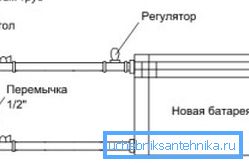 Поврзување на јазли. Поврзување на јазли.