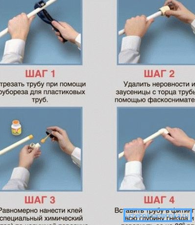 Се поврзуваме со лепак Се поврзуваме со лепак
