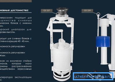 Современи делови за цистерна Современи делови за цистерна