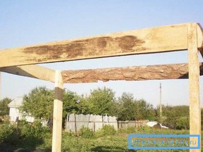 Создавање врвен облекување. Создавање врвен облекување.