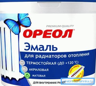 Специјални бои за радијатори и грејни цевки засновани на акрилни Специјални бои за радијатори и грејни цевки засновани на акрилни