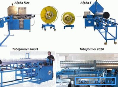 SPIRO Tubeformer 2020