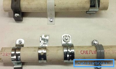 Методи на фиксација Методи на фиксација
