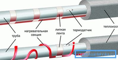 Методите на стајлинг можат да бидат многу разновидни. Методите на стајлинг можат да бидат многу разновидни.