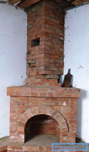 Стара тула камина оџак