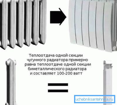 Толку многу топлина дава еден дел. Толку многу топлина дава еден дел.