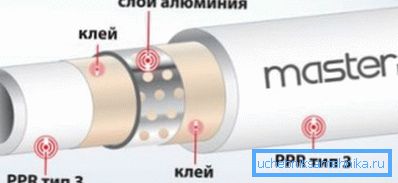 Структурата на метални цевки Структурата на метални цевки