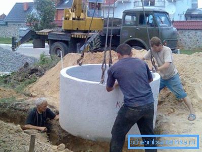 Изградба на вградени бетонски бунари. Изградба на вградени бетонски бунари.