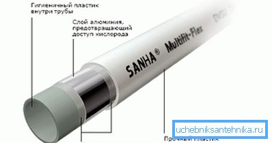 Структурата на метални цевки. Структурата на метални цевки.