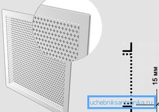 Структура на решетката Структура на решетката