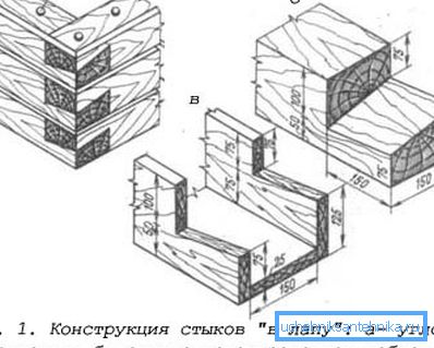 Папа зглоб.