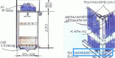 Така да можете да ги монтирате пластични плочи. Така да можете да ги монтирате пластични плочи.