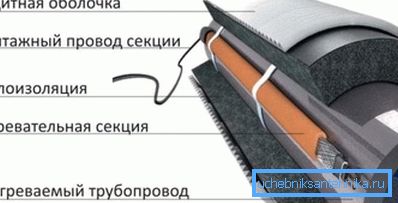 Ова е најдобра и најсигурна опција за изолација на цевководот. Ова е најдобра и најсигурна опција за изолација на цевководот.