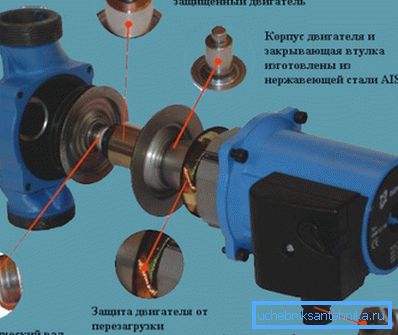 Изгледа како уред во расклопена состојба. Изгледа како уред во расклопена состојба.