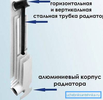 Изгледа како дел од делот Изгледа како дел од делот