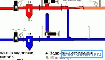 Таквите термални единици беа до 70 години. Таквите термални единици беа до 70 години.