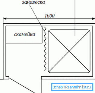 Таков едноставен проект лесно може да се нацрта со свои раце.
