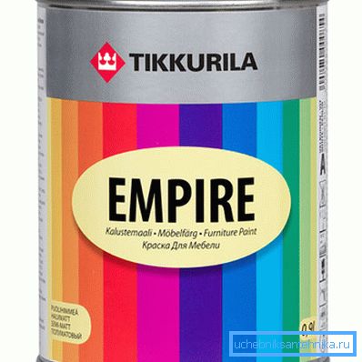 Tikkuril отпорни на топлина боја за акид базирани радијатори Tikkuril отпорни на топлина боја за акид базирани радијатори