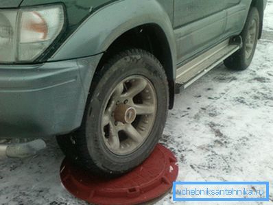 Сила тест Сила тест