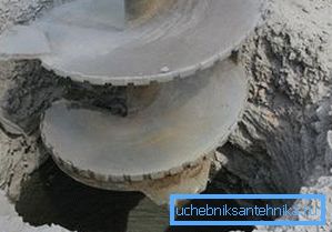 Типот на почвата влијае на изборот на технологија за дупчење.
