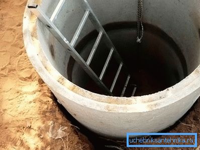843 Видови дренажни дупки