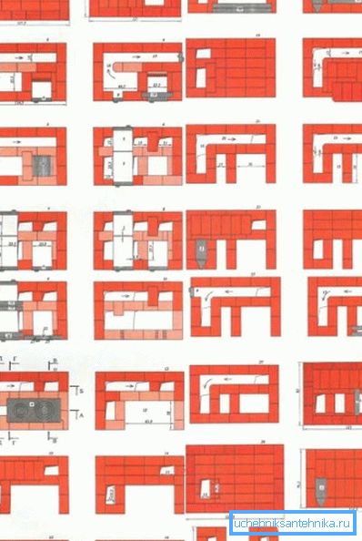 Традиционален редослед на печката Швеѓаните