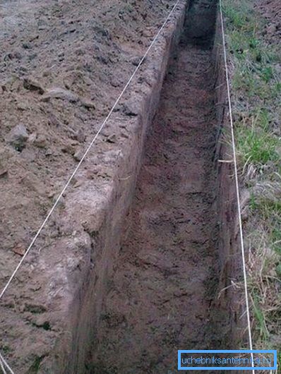 Вода ровот Вода ровот