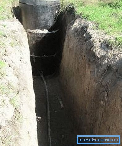 Ровокопач за снабдување со зимски води