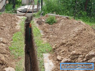 Ровот од бунарот до куќата Ровот од бунарот до куќата