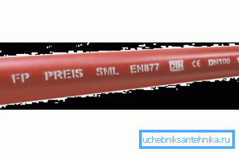 SML цевка SML цевка