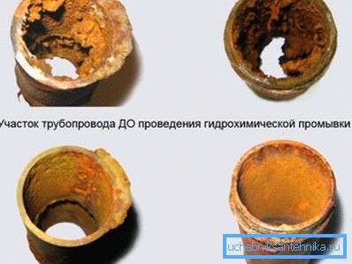 Цевки пред и по чистење користејќи специјална опрема Цевки пред и по чистење користејќи специјална опрема