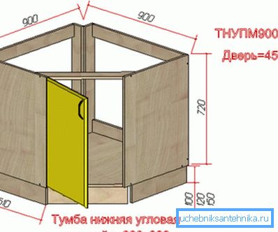 Аголна ноќница под мијалникот