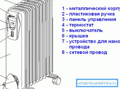 Универзалниот ладилник за масло е едноставен и сигурен. Универзалниот ладилник за масло е едноставен и сигурен.